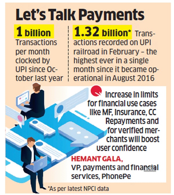 upi graphic 1 Digital Payment Ecosystem - India