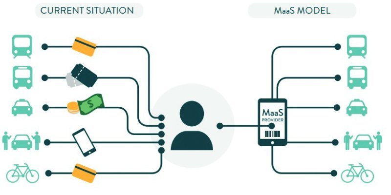 A diagram of a person and a phone

Description automatically generated